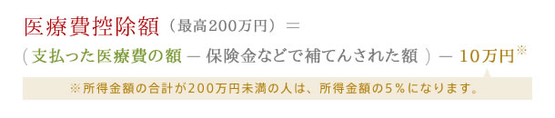 ※所得金額の合計が200万円未満の人は、その5％の金額