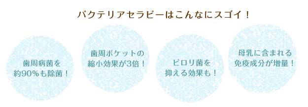 バクテリアセラピーはこんなにスゴイ！歯周病菌を約90%も除菌！歯周ポケットの縮小効果が3倍！ピロリ菌も抑える効果も！母乳に含まれる免疫成分が増量！