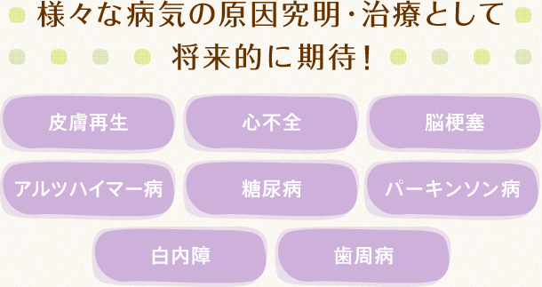 様々な病気の原因究明・治療として将来的に期待！